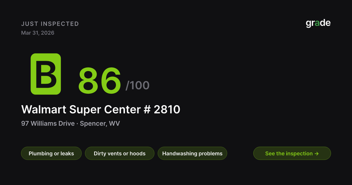 Walmart Super Center # 2810 health score — Spencer, WV | grade.food
