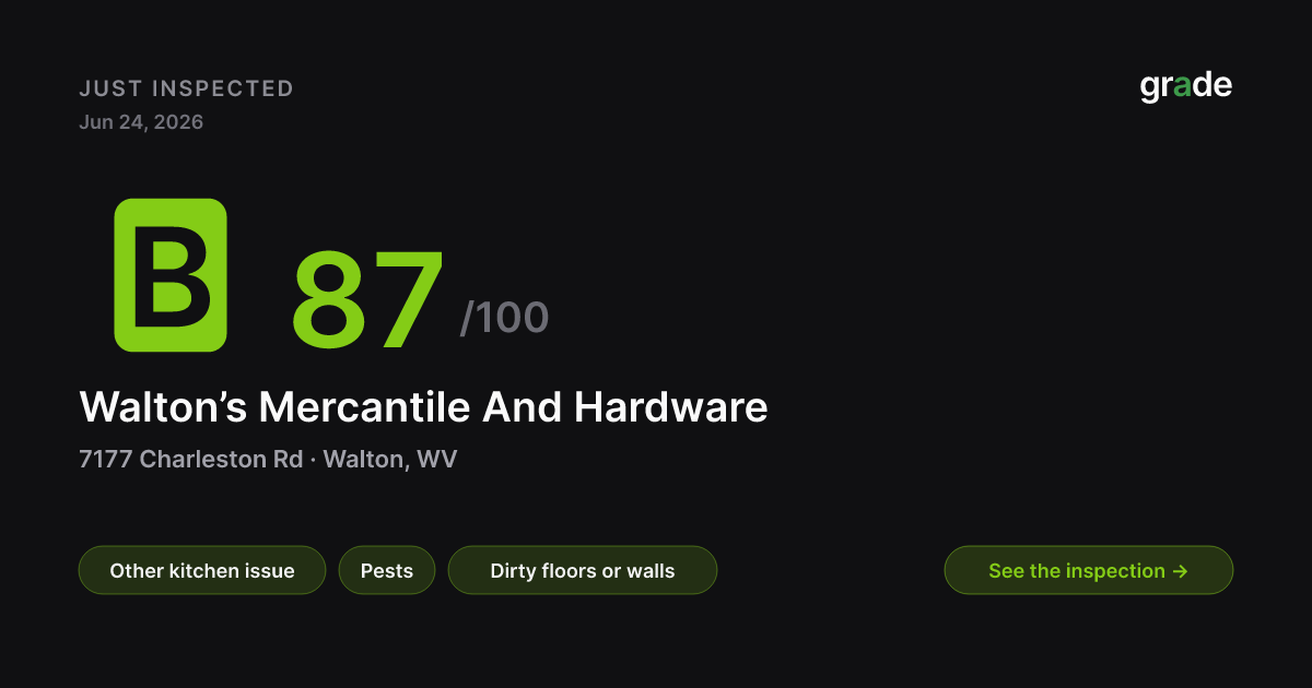 Walton’s Mercantile And Hardware health score — Walton, WV | grade.food