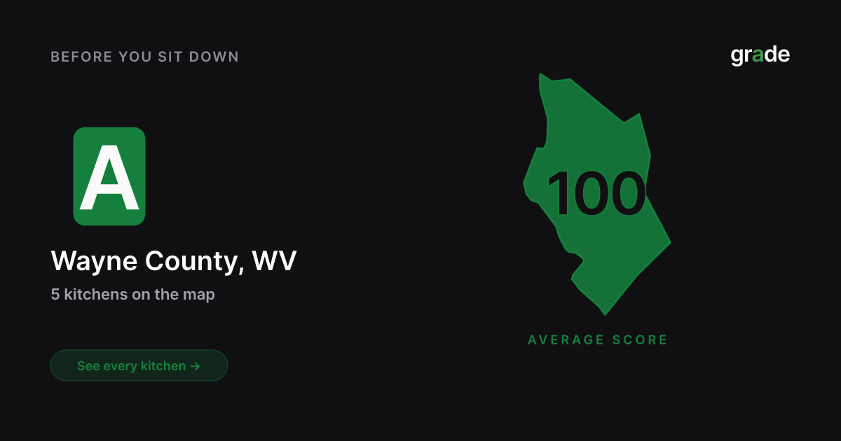 Wayne County restaurant health scores | West Virginia | grade.food