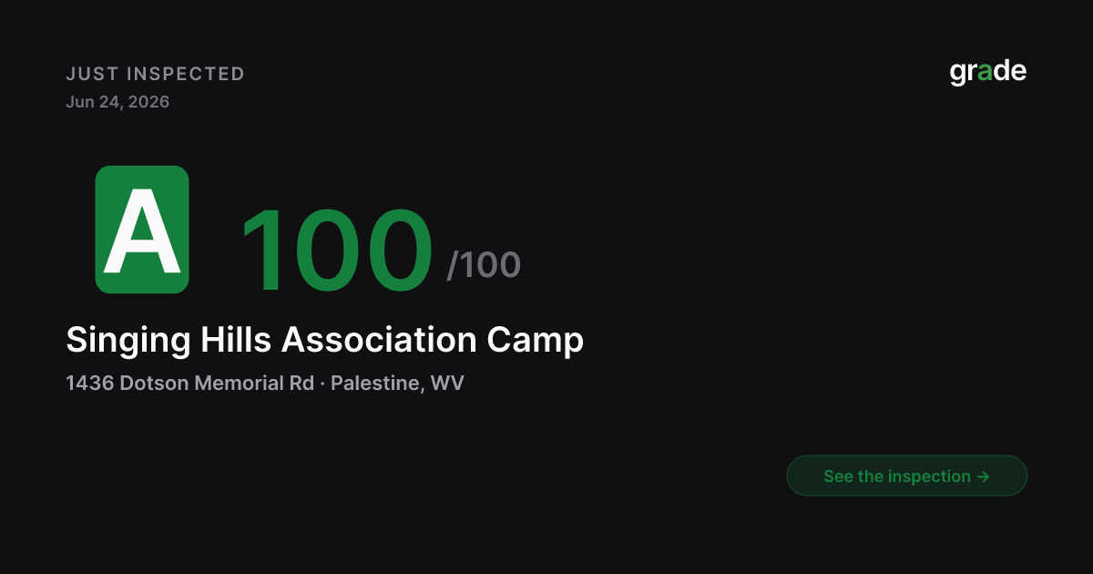 Singing Hills Association Camp health score — Palestine, WV | grade.food