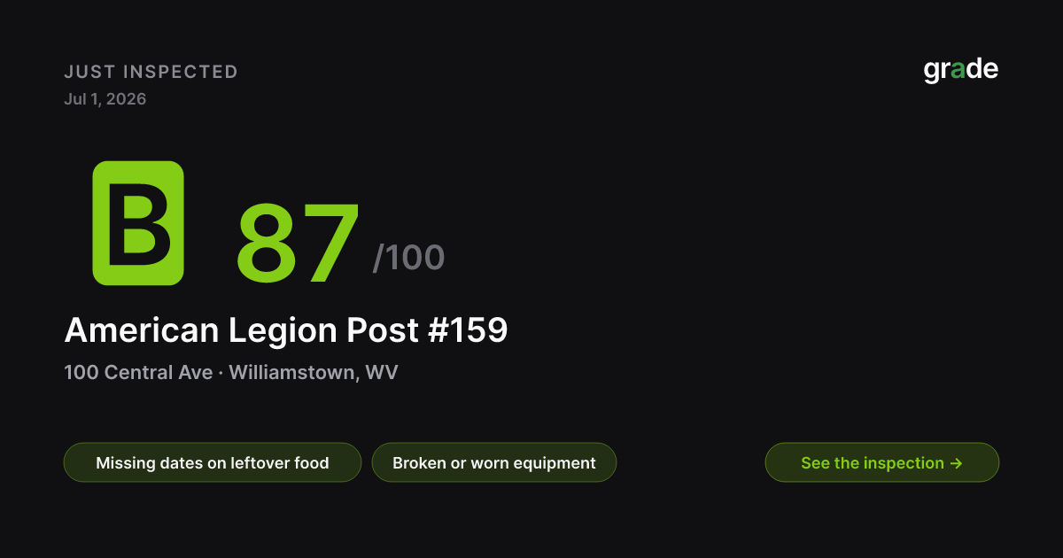 American Legion Post #159 health score — Williamstown, WV | grade.food