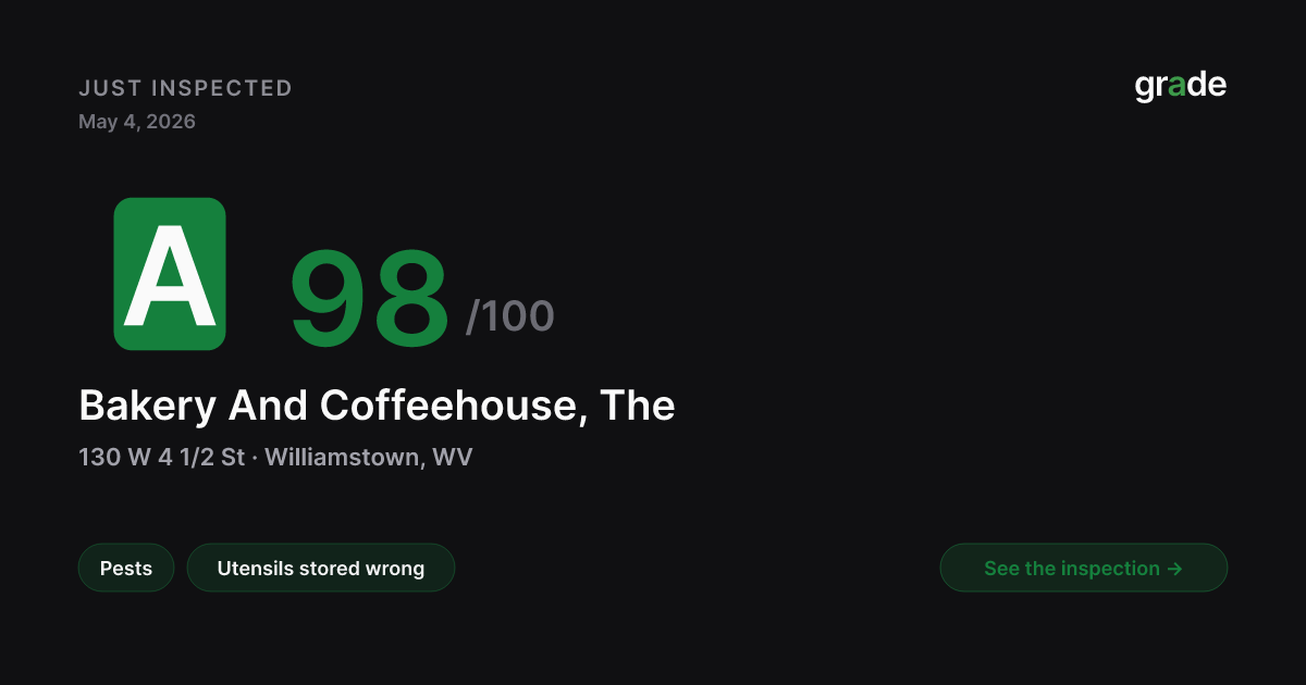 Bakery And Coffeehouse, The health score — Williamstown, WV | grade.food