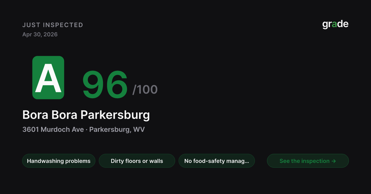 Bora Bora Parkersburg health score — Parkersburg, WV | grade.food