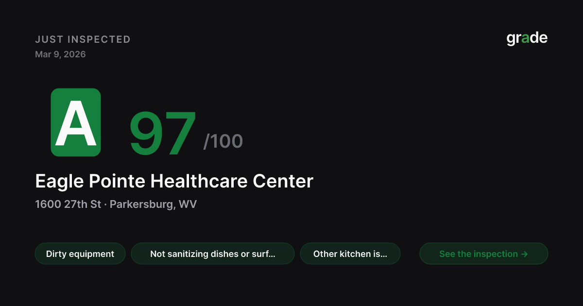 Eagle Pointe Healthcare Center health score — Parkersburg, WV | grade.food