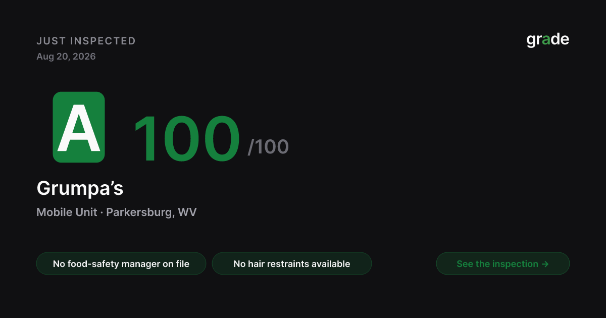 Grumpa’s health score — Parkersburg, WV | grade.food