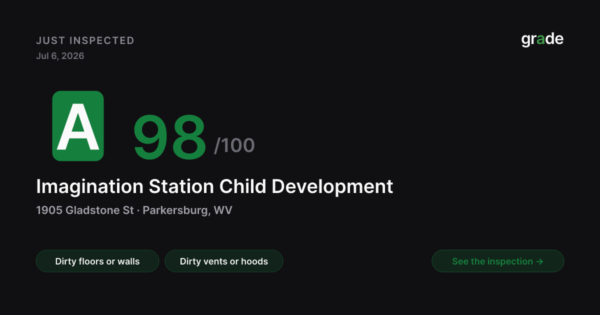 Imagination Station Child Development health score — Parkersburg, WV | grade.food
