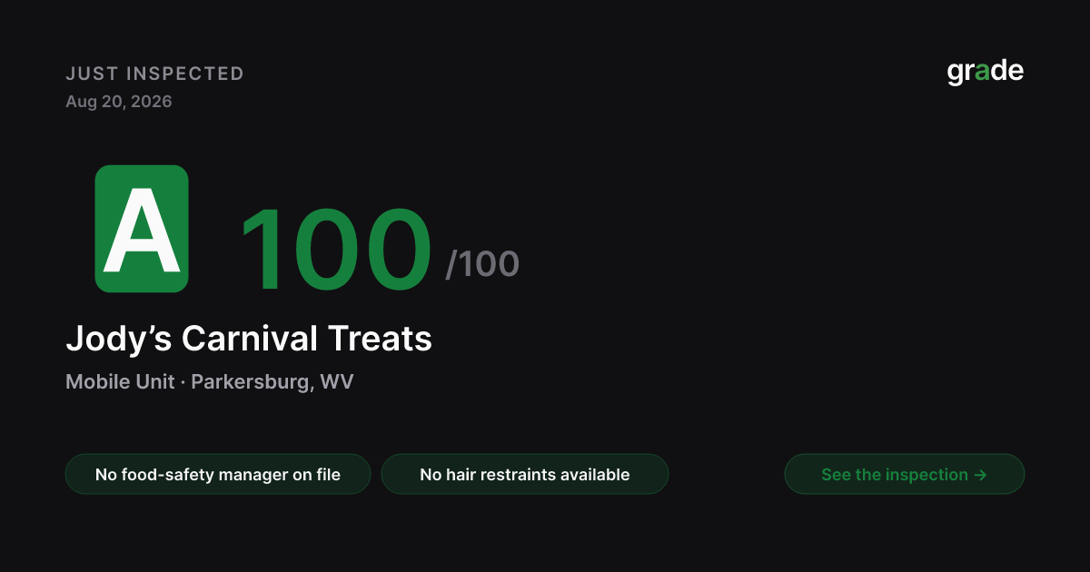 Jody’s Carnival Treats health score — Parkersburg, WV | grade.food
