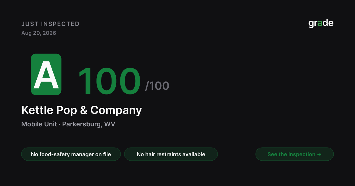 Kettle Pop & Company health score — Parkersburg, WV | grade.food