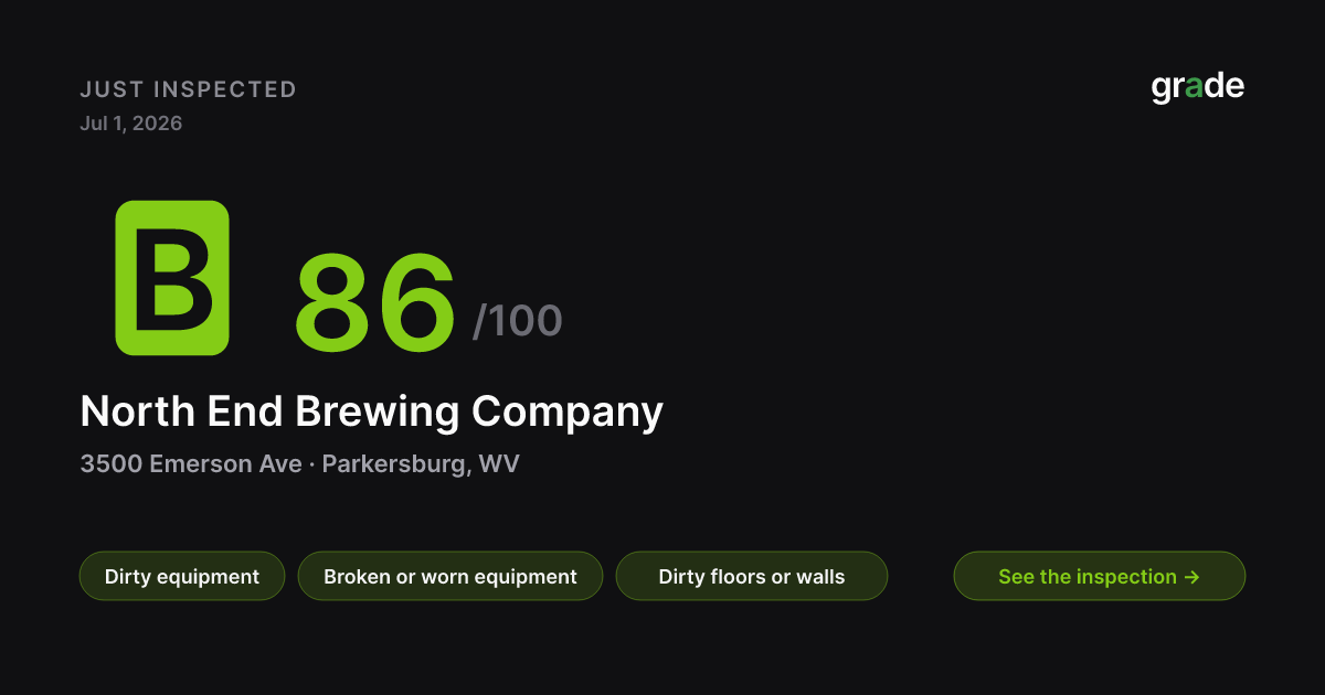 North End Brewing Company health score — Parkersburg, WV | grade.food