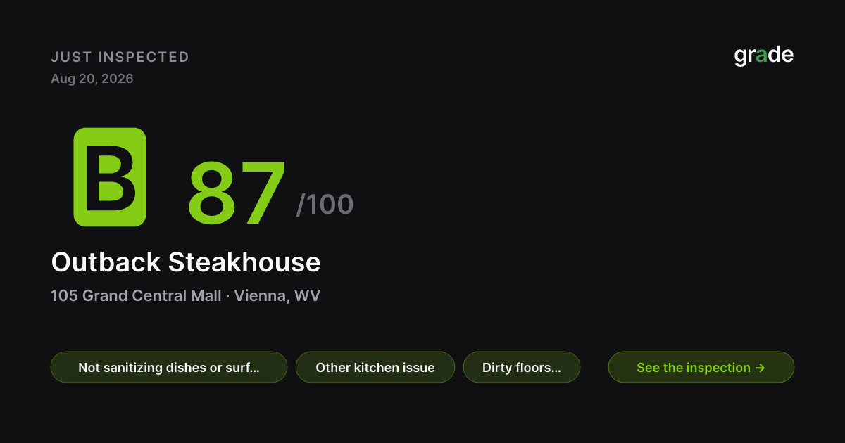 Outback Steakhouse health score — Vienna, WV | grade.food