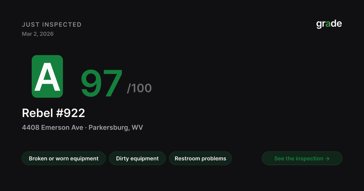 Rebel #922 health score — Parkersburg, WV | grade.food