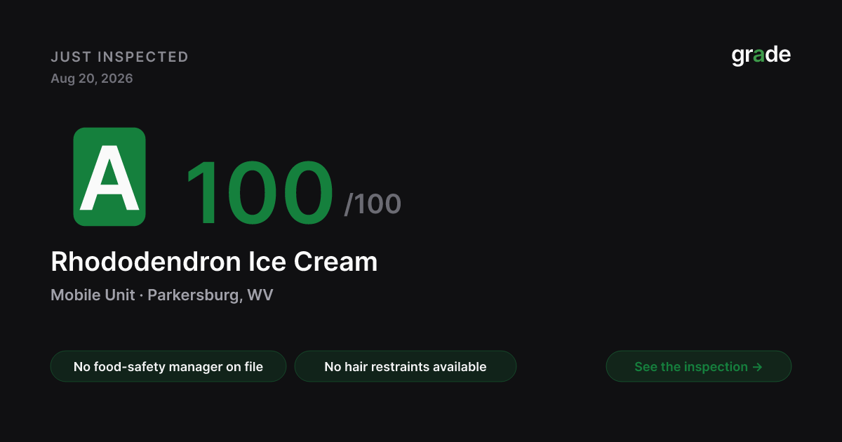 Rhododendron Ice Cream health score — Parkersburg, WV | grade.food