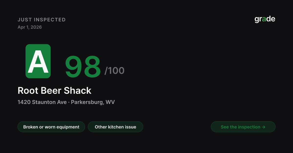 Root Beer Shack health score — Parkersburg, WV | grade.food