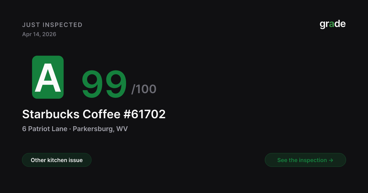 Starbucks Coffee #61702 health score — Parkersburg, WV | grade.food