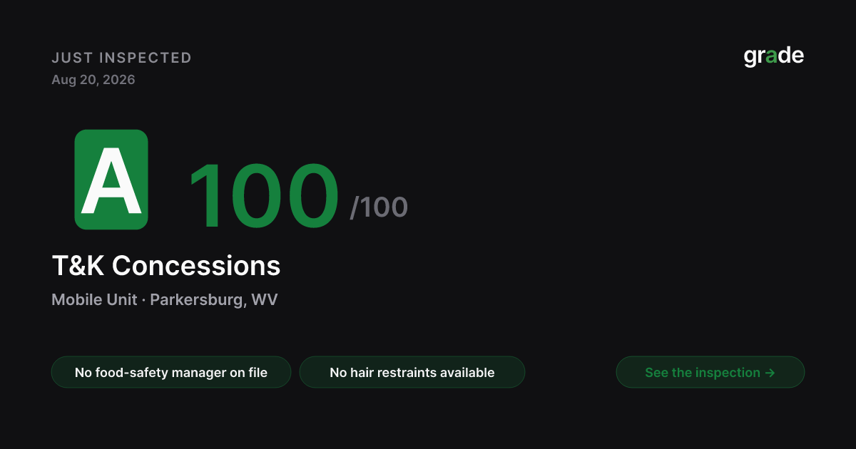 T&K Concessions health score — Parkersburg, WV | grade.food