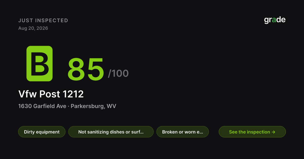 Vfw Post 1212 health score — Parkersburg, WV | grade.food
